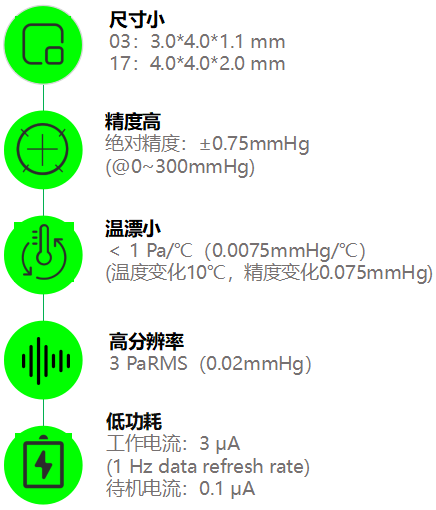 企業(yè)微信截圖_1634720284564.png